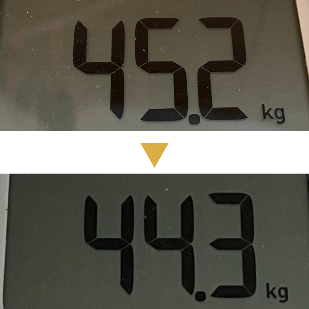ベースブレッドセットを使った1週間置き換えダイエットで-0.9Kg