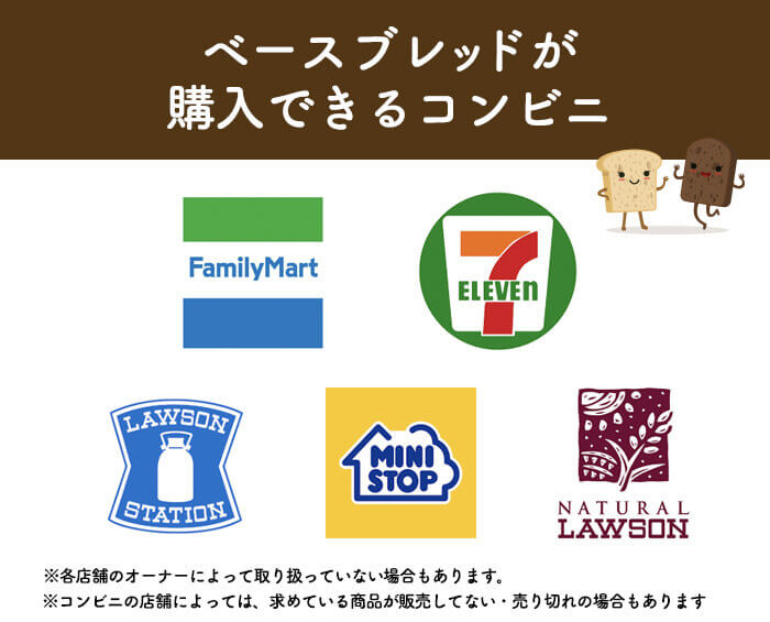 ベースブレッドが購入できるコンビニはファミリーマート・セブン・ローソン・ミニストップ・ナチュラルローソン|※各店舗のオーナーによって取り扱っていない場合もあり ※コンビニの店舗によっては、求めている商品が販売してない・売り切れの場合もあり