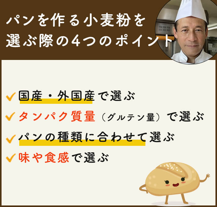 パンを作る小麦粉を選ぶ際の4つのポイント|国産・外国産で選ぶ|タンパク質量（グルテン量）で選ぶ|パンの種類に合わせて選ぶ 味や食感で選ぶ