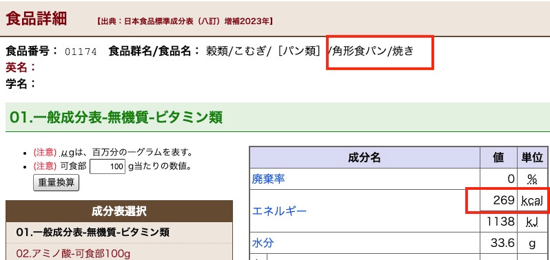 食パン トースト カロリー