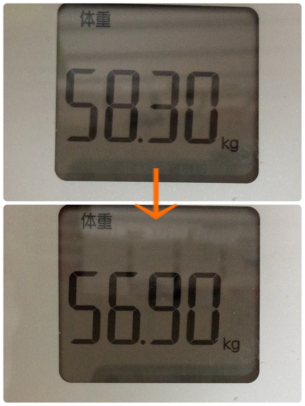 weight-after-verification