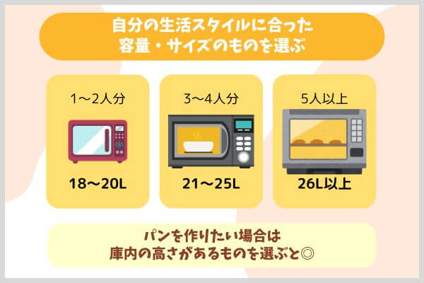 自分の生活スタイルに合った容量・サイズのものを選ぶ