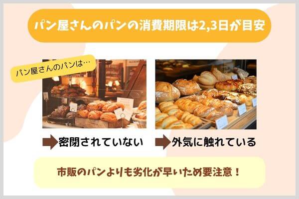 パン屋さんのパンの消費期限は2,3日が目安