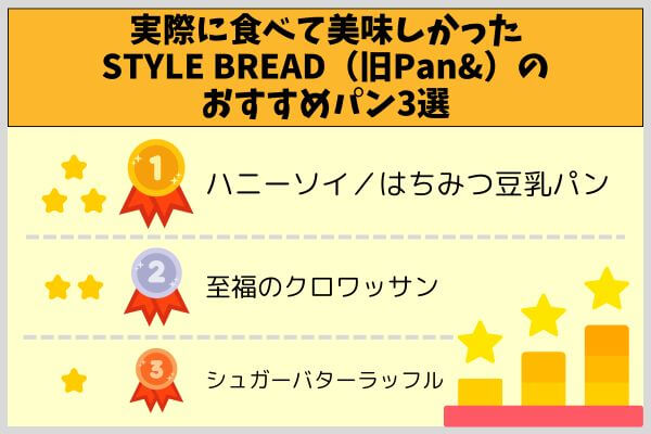実際に食べて美味しかったSTYLE BREAD（旧Pan&）のおすすめパン3選