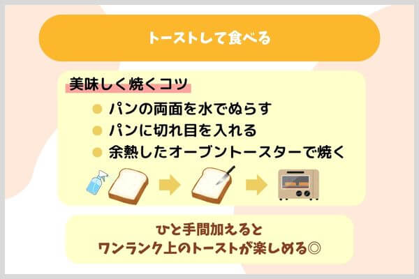 トーストして食べる