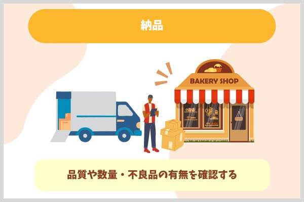 納品