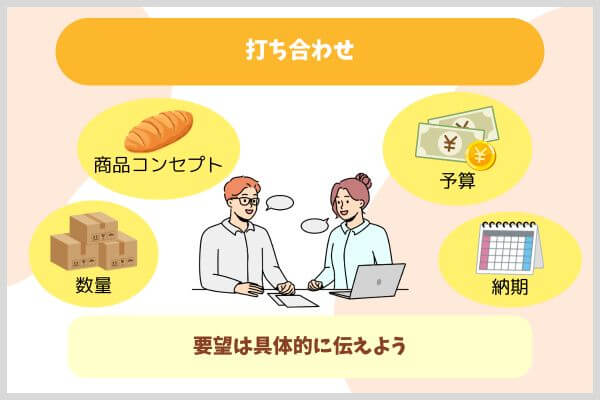 打ち合わせ