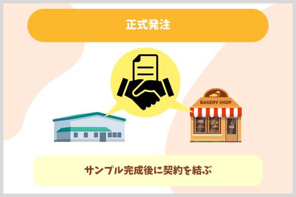 正式発注