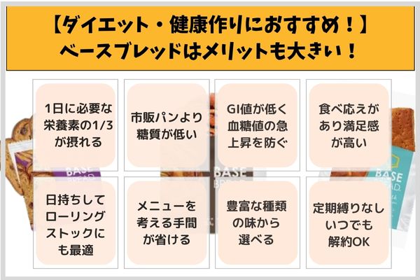 【ダイエット・健康作りにおすすめ！】ベースブレッドはメリットも大きい！
