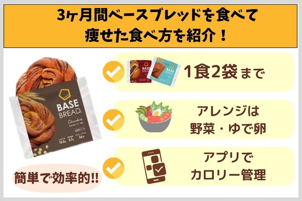 3ヶ月間ベースブレッドを食べて痩せた食べ方を紹介！