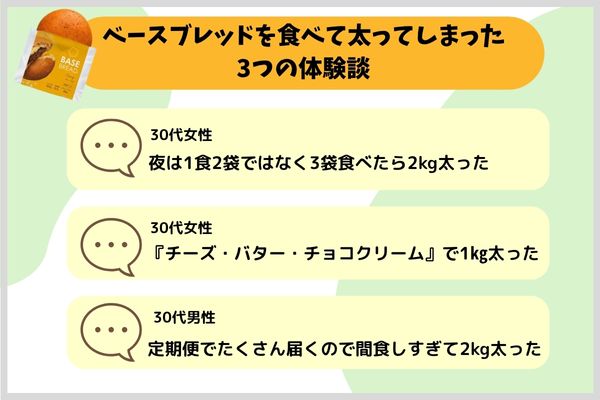 ベースブレッドを食べて太ってしまった3つの体験談