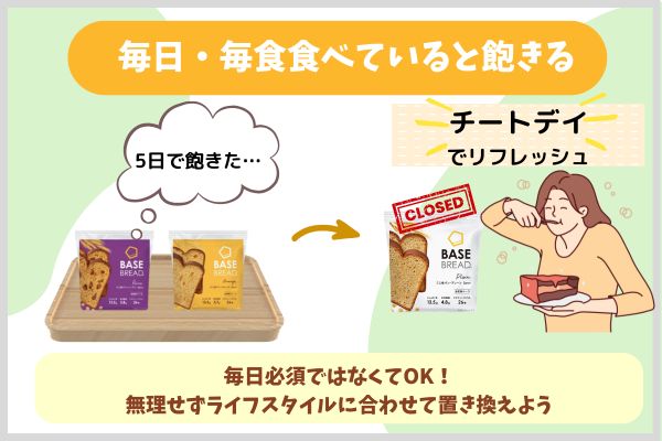 毎日・毎食食べていると飽きてしまう