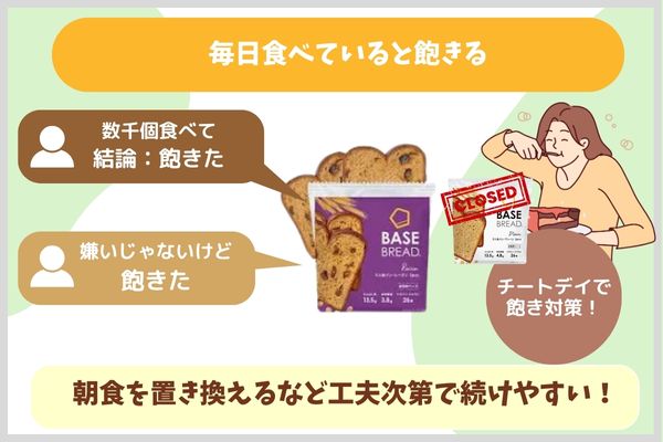 毎日食べていると飽きる