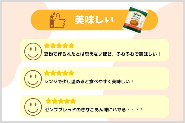 ゼンブブレッド　口コミ　美味しい