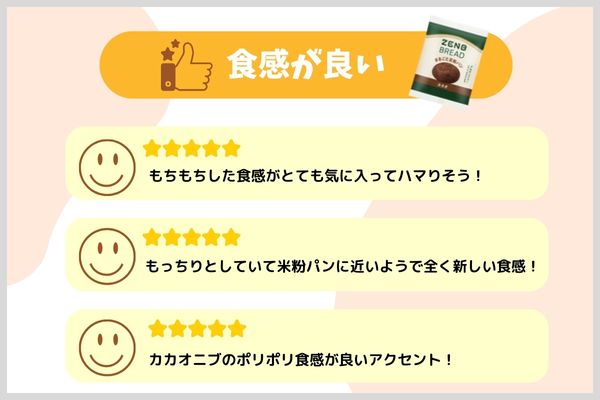 ゼンブブレッド　口コミ　食感が良い