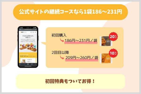 公式サイトの継続コースなら1袋186~231円