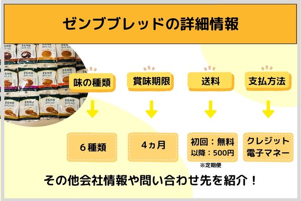 More information about Zenbread