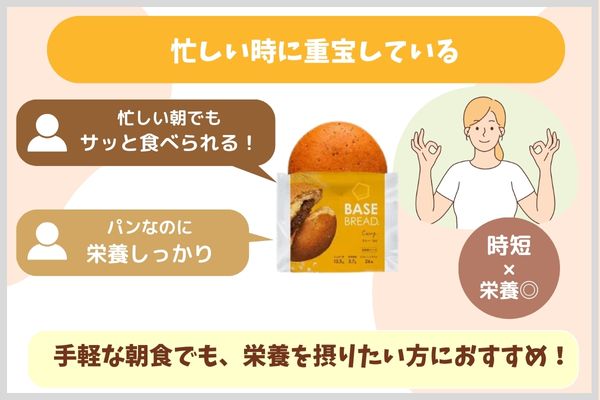 忙しい時に重宝している