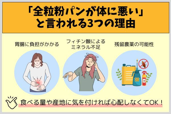 「全粒粉パンが体に悪い」と言われる3つの理由