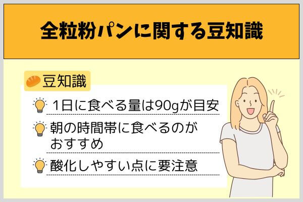 全粒粉パンに関する豆知識