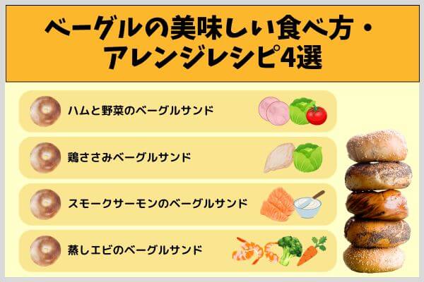 ベーグルの美味しい食べ方・アレンジレシピ4選