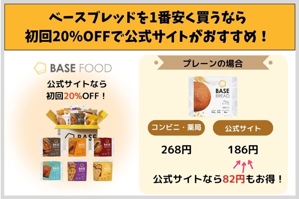 ベースブレッドを1番安く買うなら初回20%OFFで公式サイトがおすすめ!