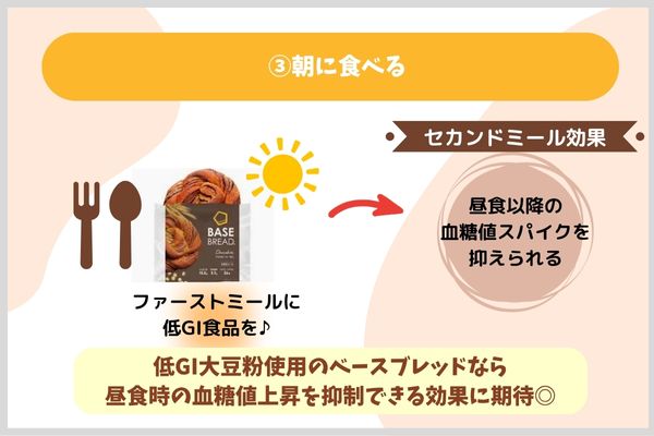 朝に食べる
