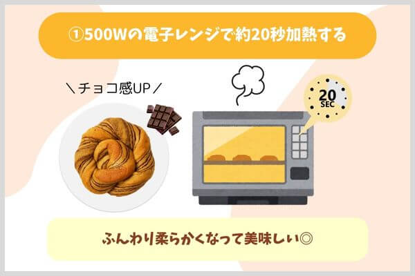 ①500Wの電子レンジで約20秒加熱する