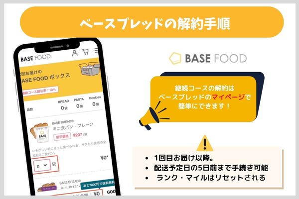 ベースブレッドの解約手順