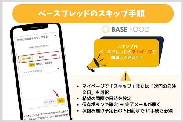 ベースブレッドのスキップ手順