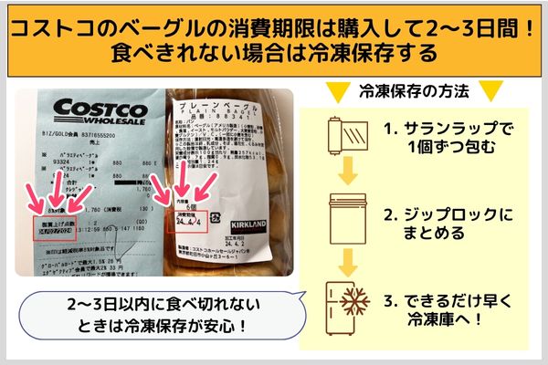 コストコのベーグルの消費期限は購入して2〜3日間!食べきれない場合は冷凍保存する