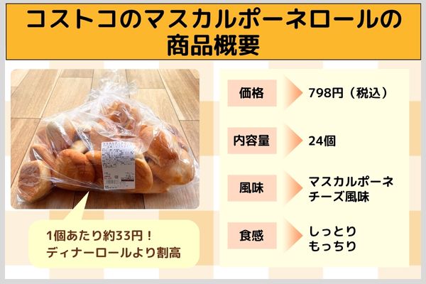 コストコのマスカルポーネロールの商品概要
