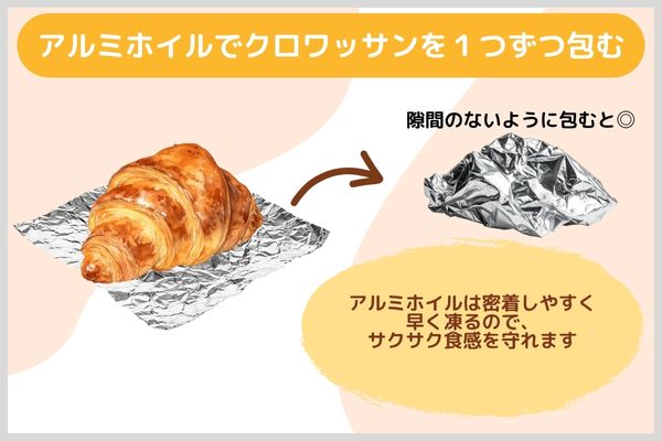 アルミホイルでクロワッサンを1つずつ包む